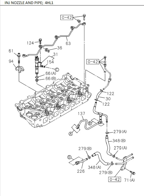 Partial Engine